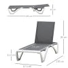 Adjustable Back Aluminium Sun Lounger