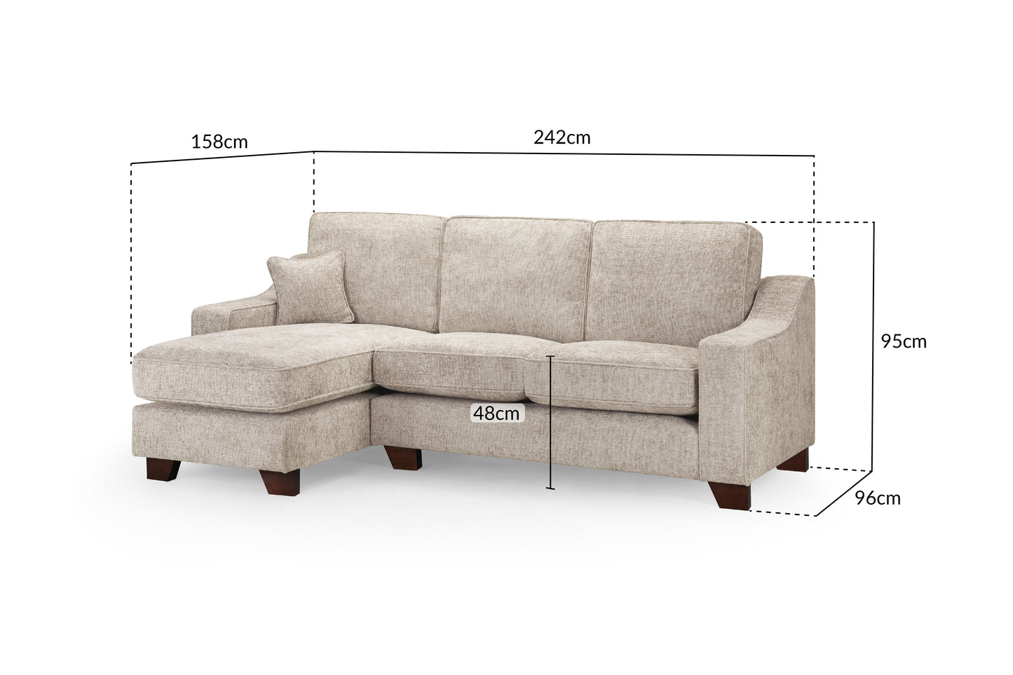 Nebraska Sofa