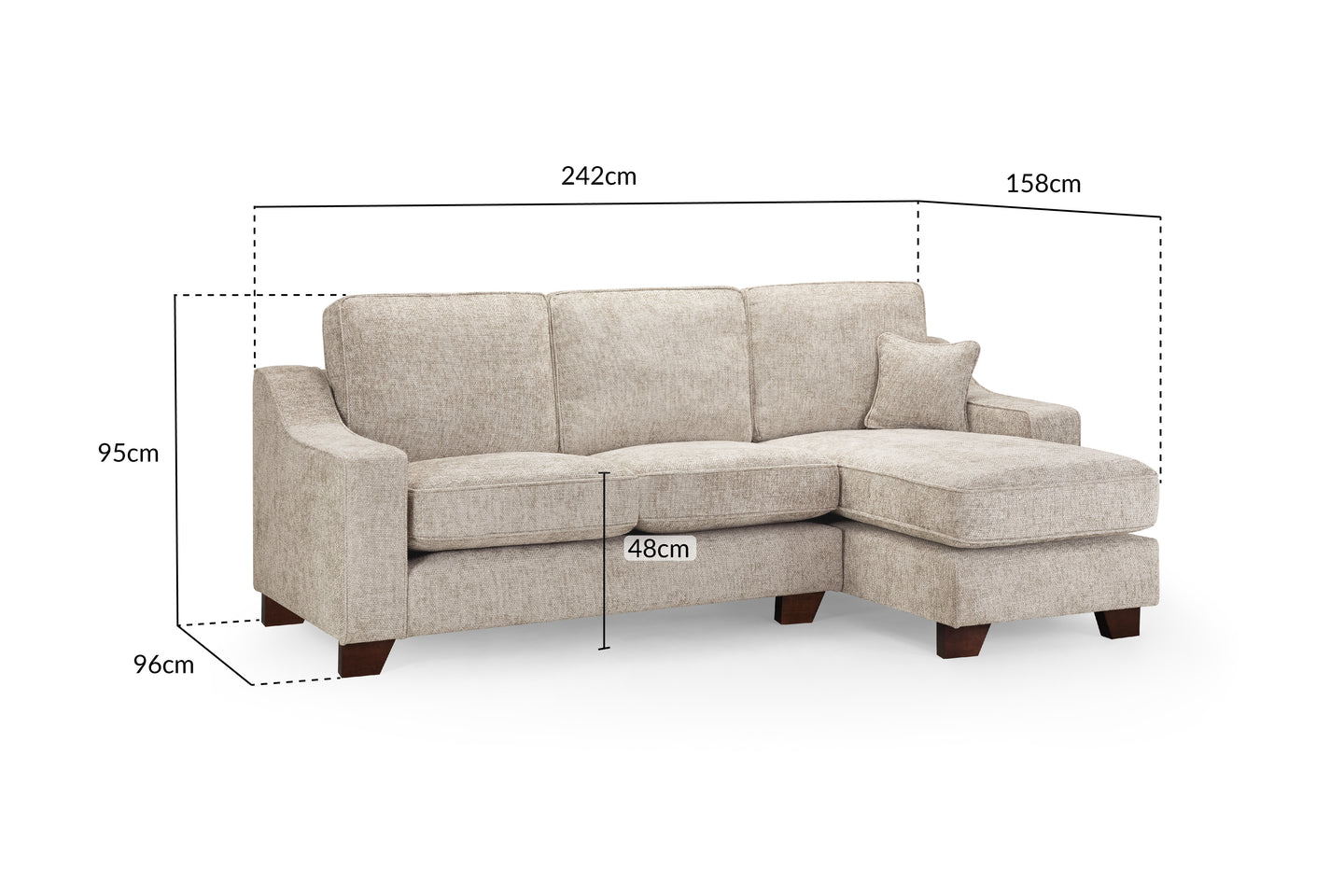 Nebraska Sofa