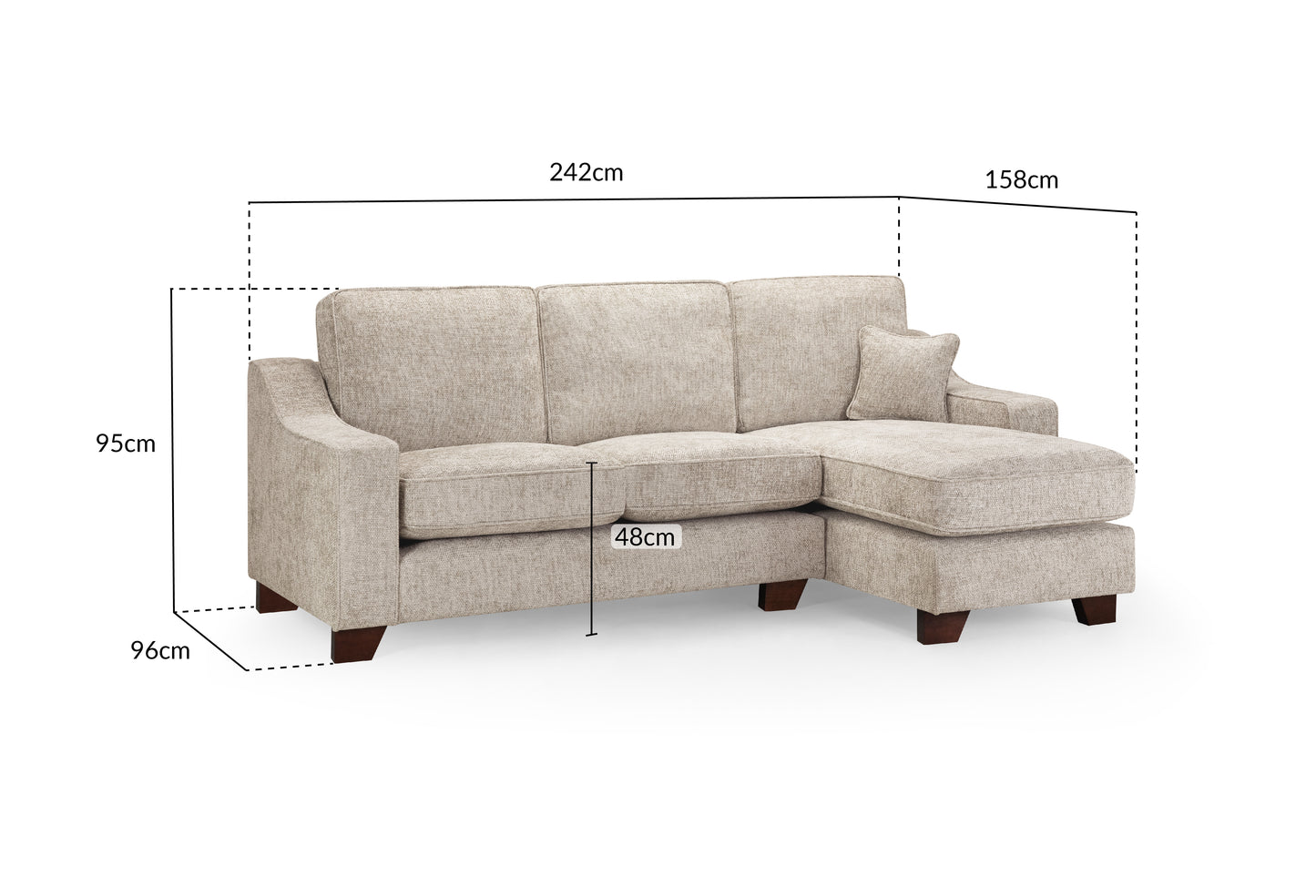 Nebraska Sofa